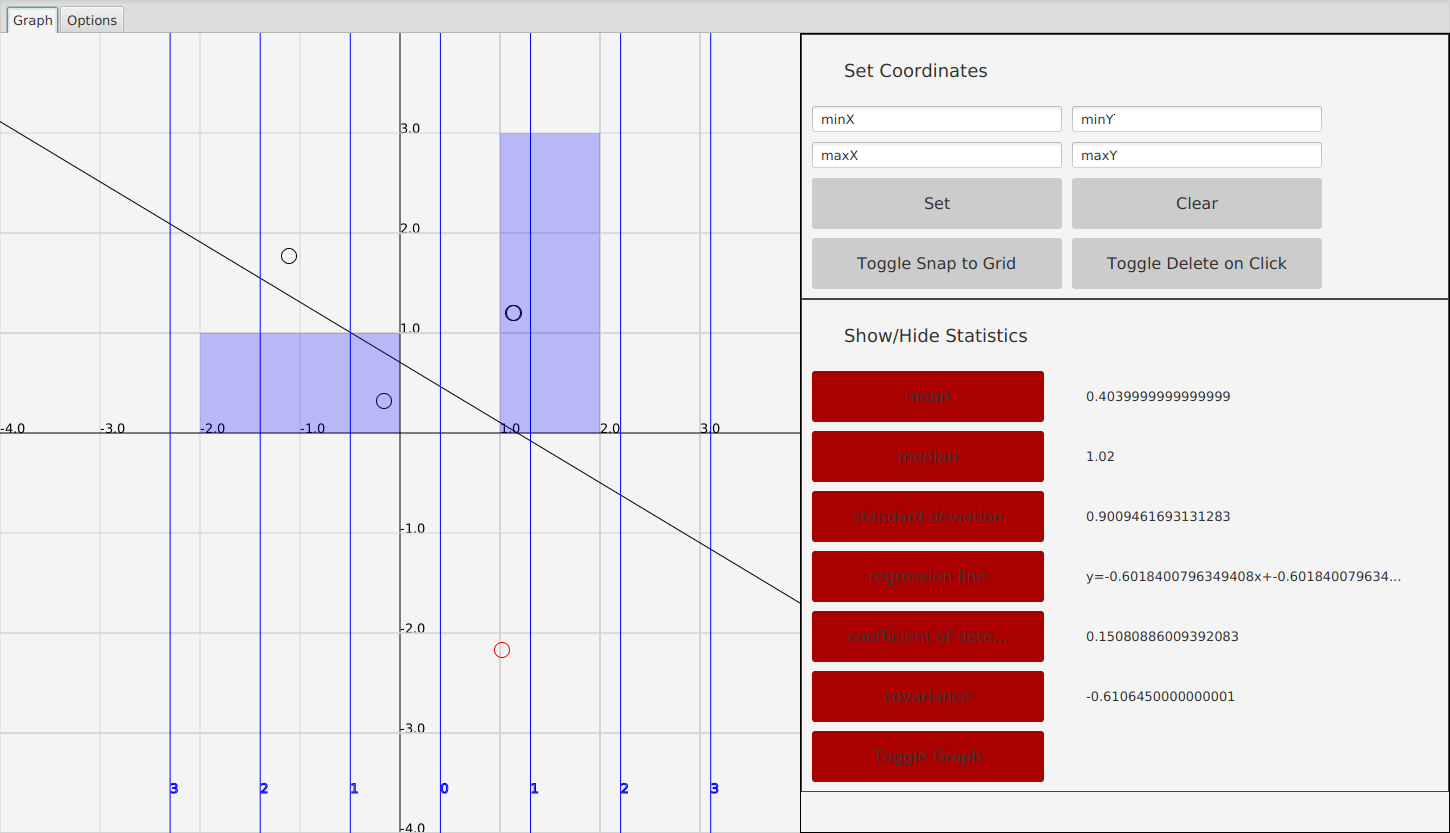 GraphIt